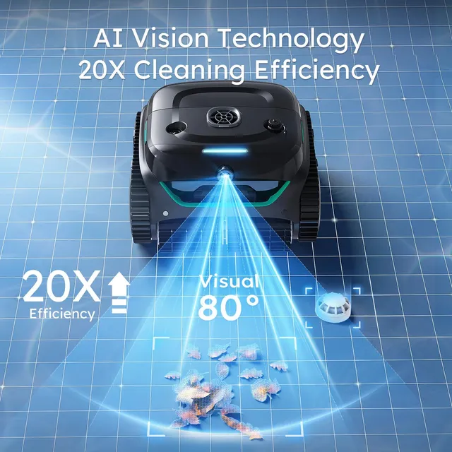 Wybot C2 Vision, visuel du fabricant (3/3)